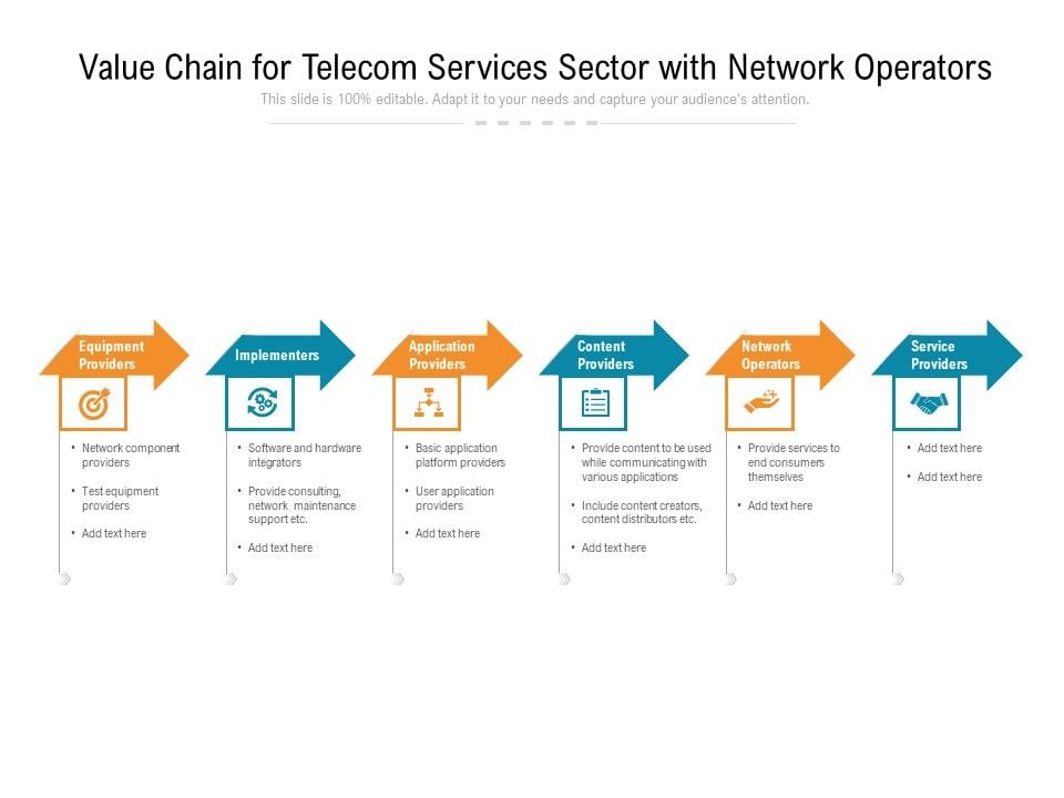 Value_Chain_For_Telecom_Services_Sector_With_Network_Operators_Ppt_PowerPoint_Presentation_Styles_Icon_PDF_Slide_1.jpg