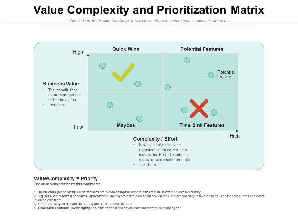 Value_Complexity_And_Prioritization_Matrix_Ppt_PowerPoint_Presentation_Icon_Background_Images_PDF_Slide_1.jpg