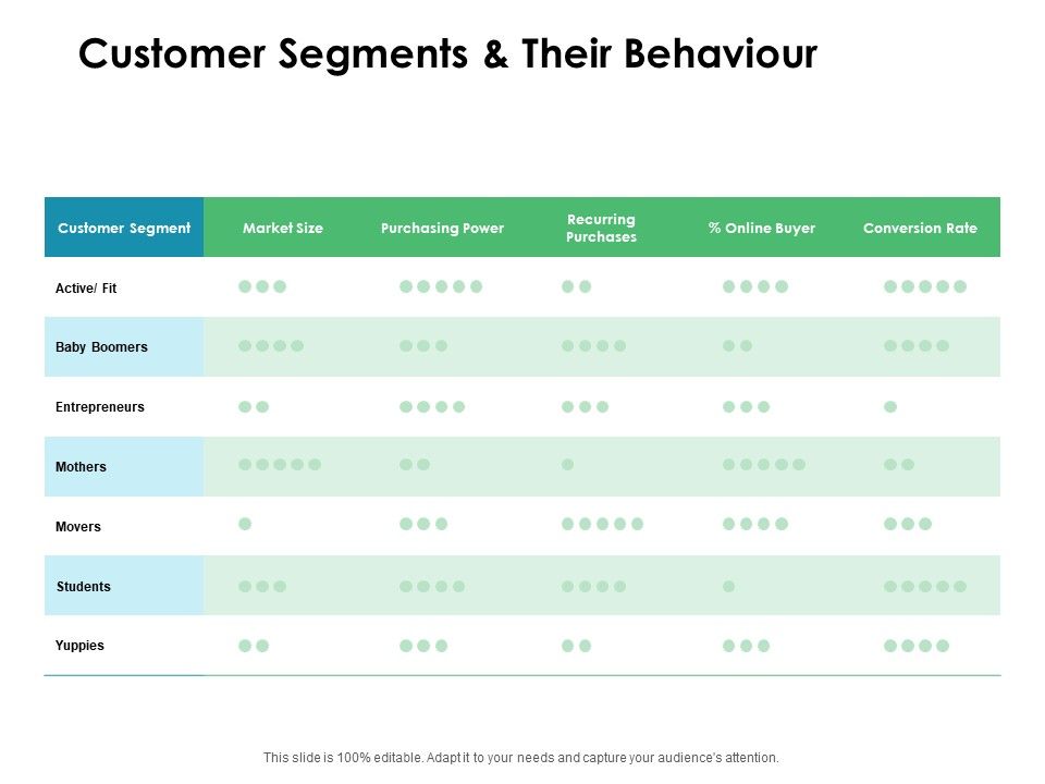 Value_Creation_Initiatives_Customer_Segments_And_Their_Behaviour_Icons_PDF_Slide_1.jpg