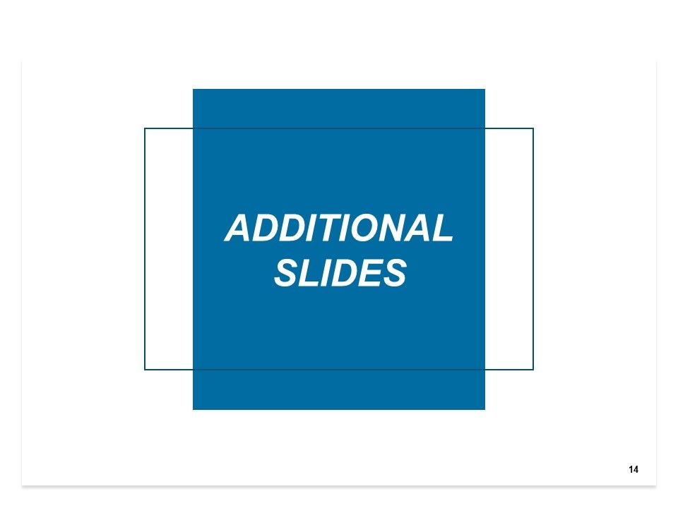 Value Creation Plan Ppt PowerPoint Presentation Complete Deck With Slides Slide14