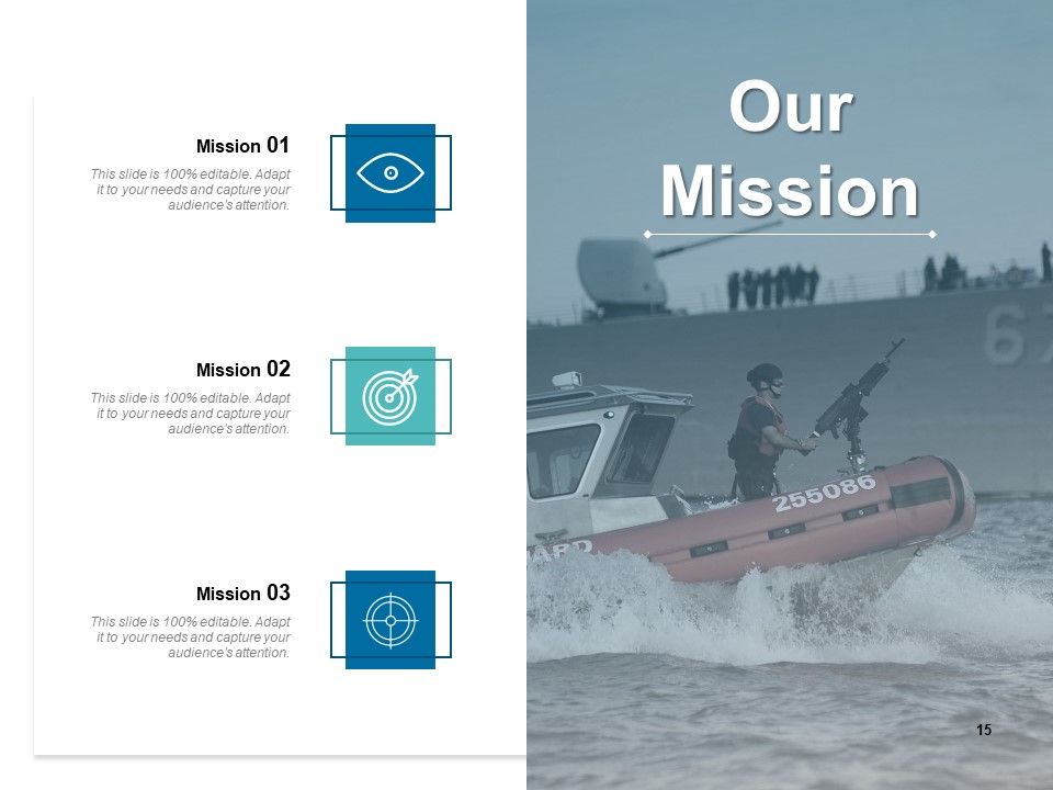 Value Creation Plan Ppt PowerPoint Presentation Complete Deck With Slides Slide15