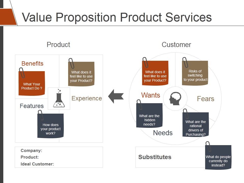 Value_Proposition_Product_Services_Template_2_Ppt_PowerPoint_Presentation_Icon_Guide_Slide_1.jpg