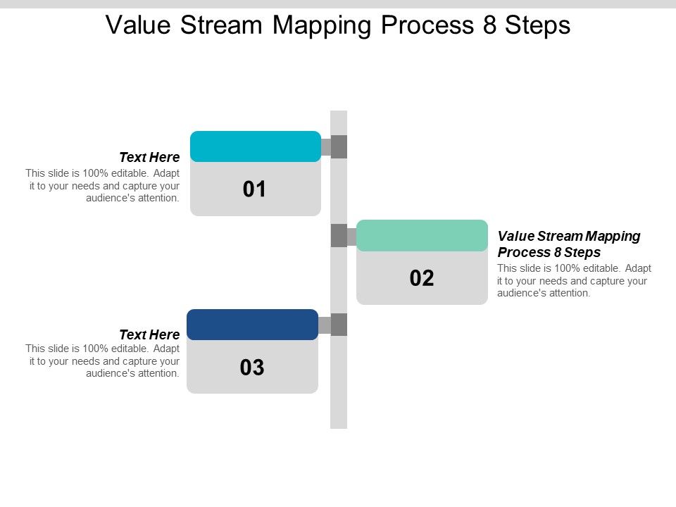 Value Stream Mapping Process 8 Steps Ppt PowerPoint Presentation ...