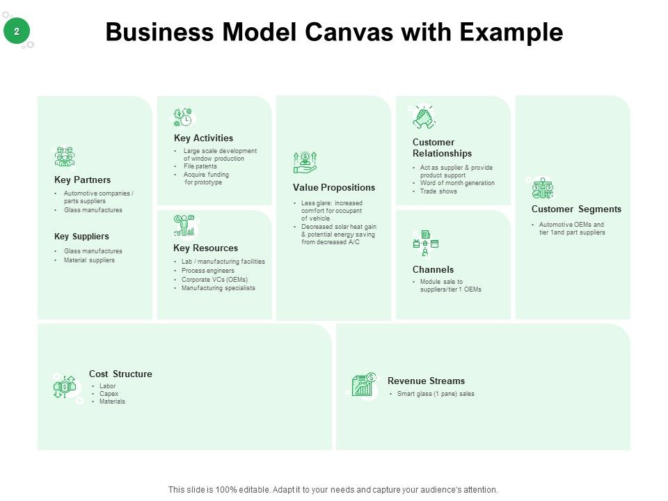 Values Promised By Company Ppt PowerPoint Presentation Complete Deck With Slides Slide02