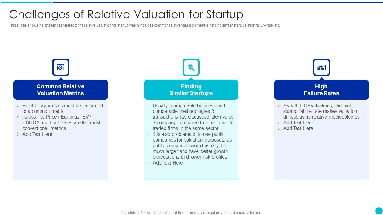 Valuing_A_Pre_Revenue_Startup_Business_Challenges_Of_Relative_Valuation_For_Startup_Icons_PDF_Slide_1.jpg