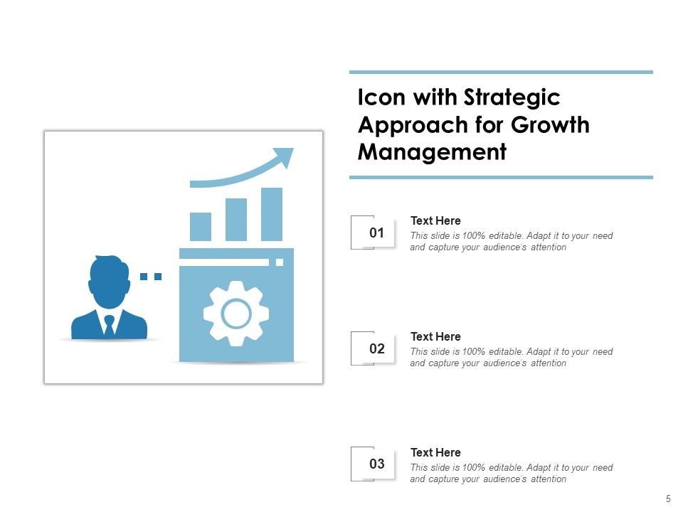 Various Approaches To Building Programs Technology Project Ppt PowerPoint Presentation Complete Deck Slide05