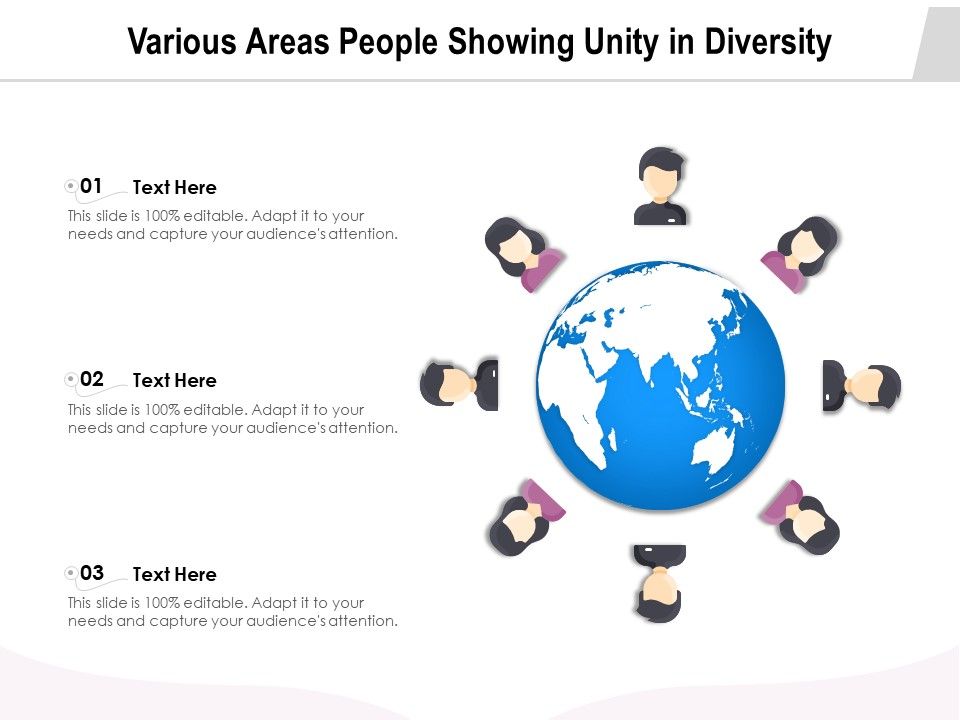 Various_Areas_People_Showing_Unity_In_Diversity_Ppt_PowerPoint_Presentation_Icon_Outline_PDF_Slide_1.jpg