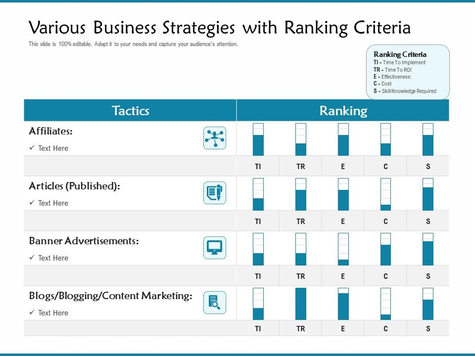 Various_Business_Strategies_With_Ranking_Criteria_Ppt_PowerPoint_Presentation_Icon_Example_PDF_Slide_1.jpg