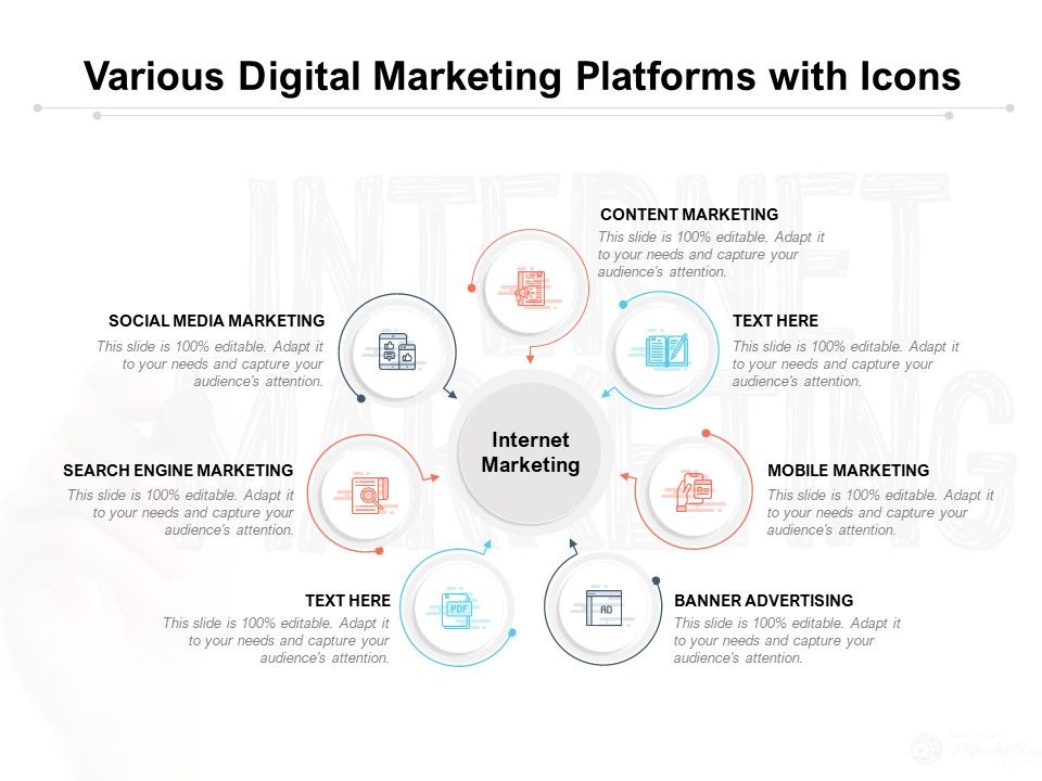 Various_Digital_Marketing_Platforms_With_Icons_Ppt_PowerPoint_Presentation_Model_Portrait_Slide_1.jpg