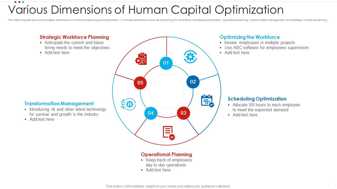 Various_Dimensions_Of_Human_Capital_Optimization_Diagrams_PDF_Slide_1.jpg
