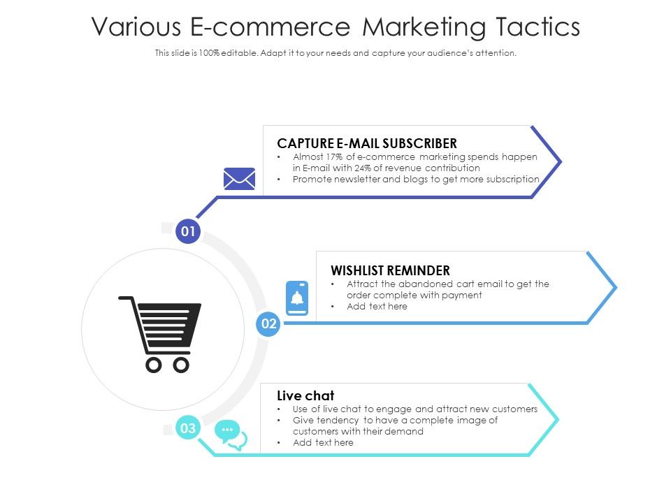 Various_E-Commerce_Marketing_Tactics_Ppt_PowerPoint_Presentation_Icon_Background_Images_PDF_Slide_1.jpg