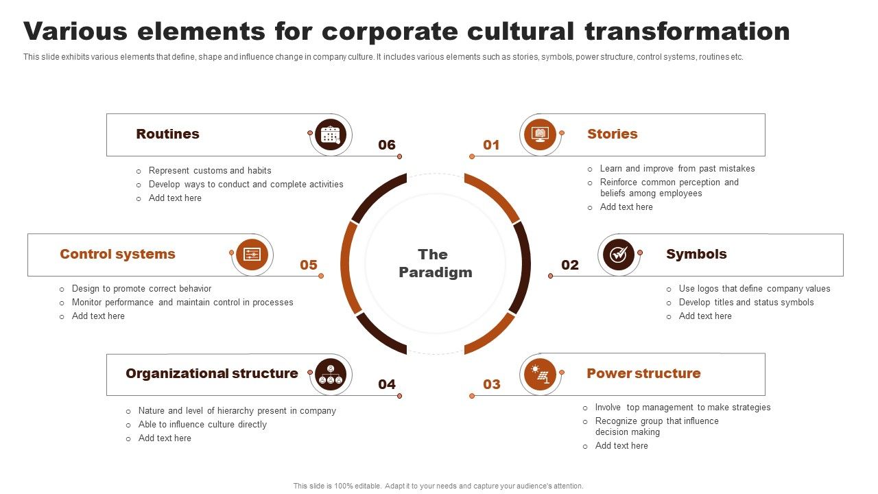 Various_Elements_For_Corporate_Cultural_Transformation_Icons_PDF_Slide_1.jpg