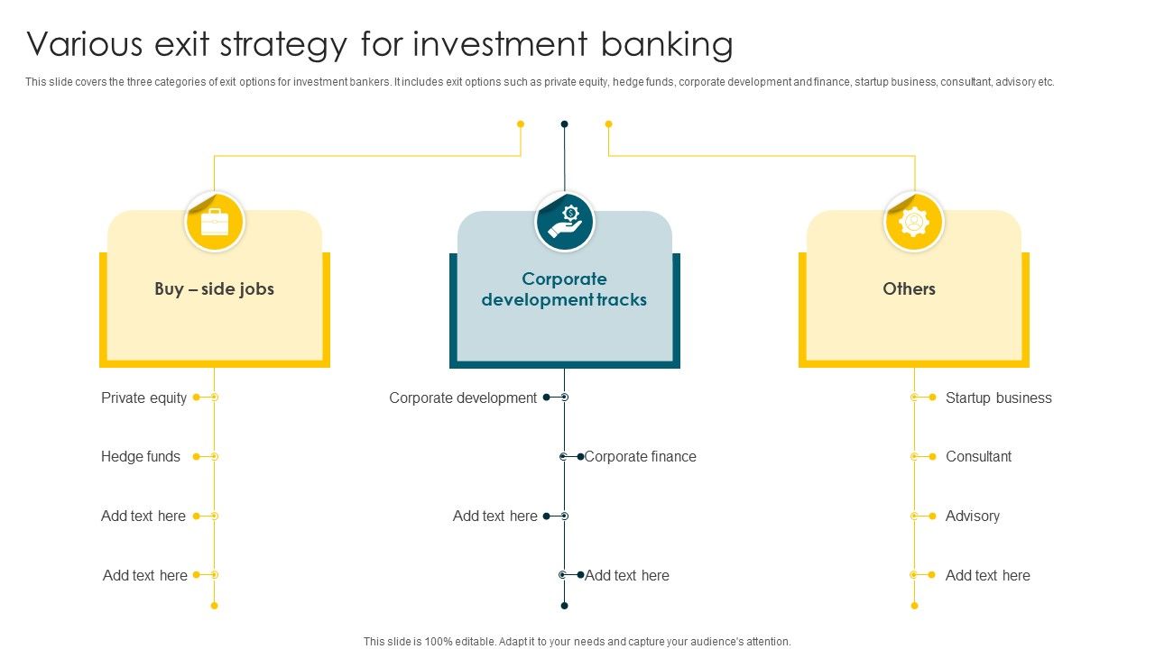 Various_Exit_Strategy_For_Investment_Banking_Ppt_PowerPoint_Presentation_Icon_Styles_PDF_Slide_1.jpg
