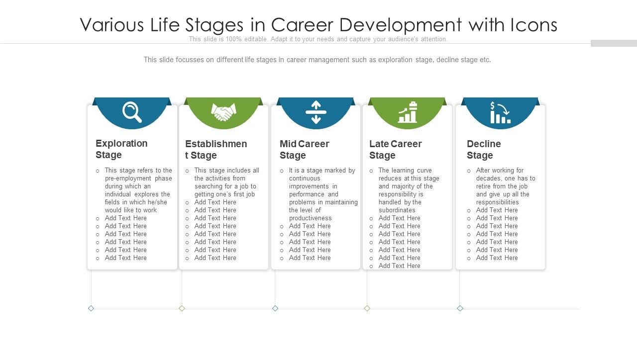 Various_Life_Stages_In_Career_Development_With_Icons_Ppt_Professional_Outline_PDF_Slide_1.jpg
