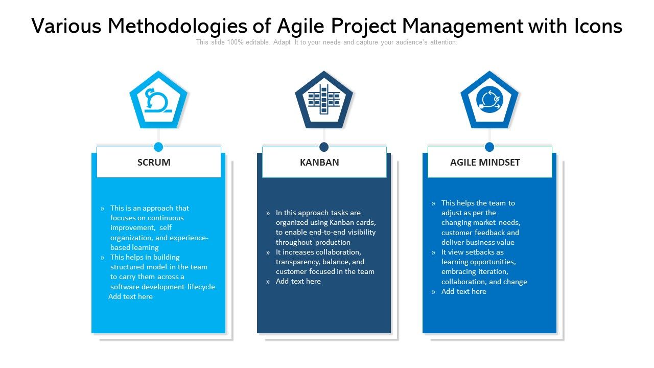 Various_Methodologies_Of_Agile_Project_Management_With_Icons_Ppt_PowerPoint_Presentation_Infographics_Graphics_PDF_Slide_1.jpg
