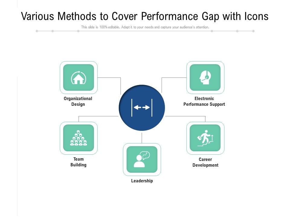 Various_Methods_To_Cover_Performance_Gap_With_Icons_Ppt_PowerPoint_Presentation_Infographics_Aids_PDF_Slide_1.jpg