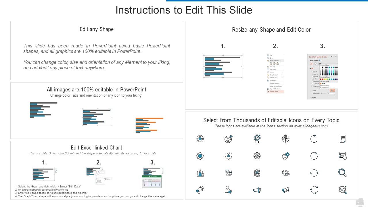Various Metrics Determining Online Video Hosting Platform Performance Graphics PDF Slide02