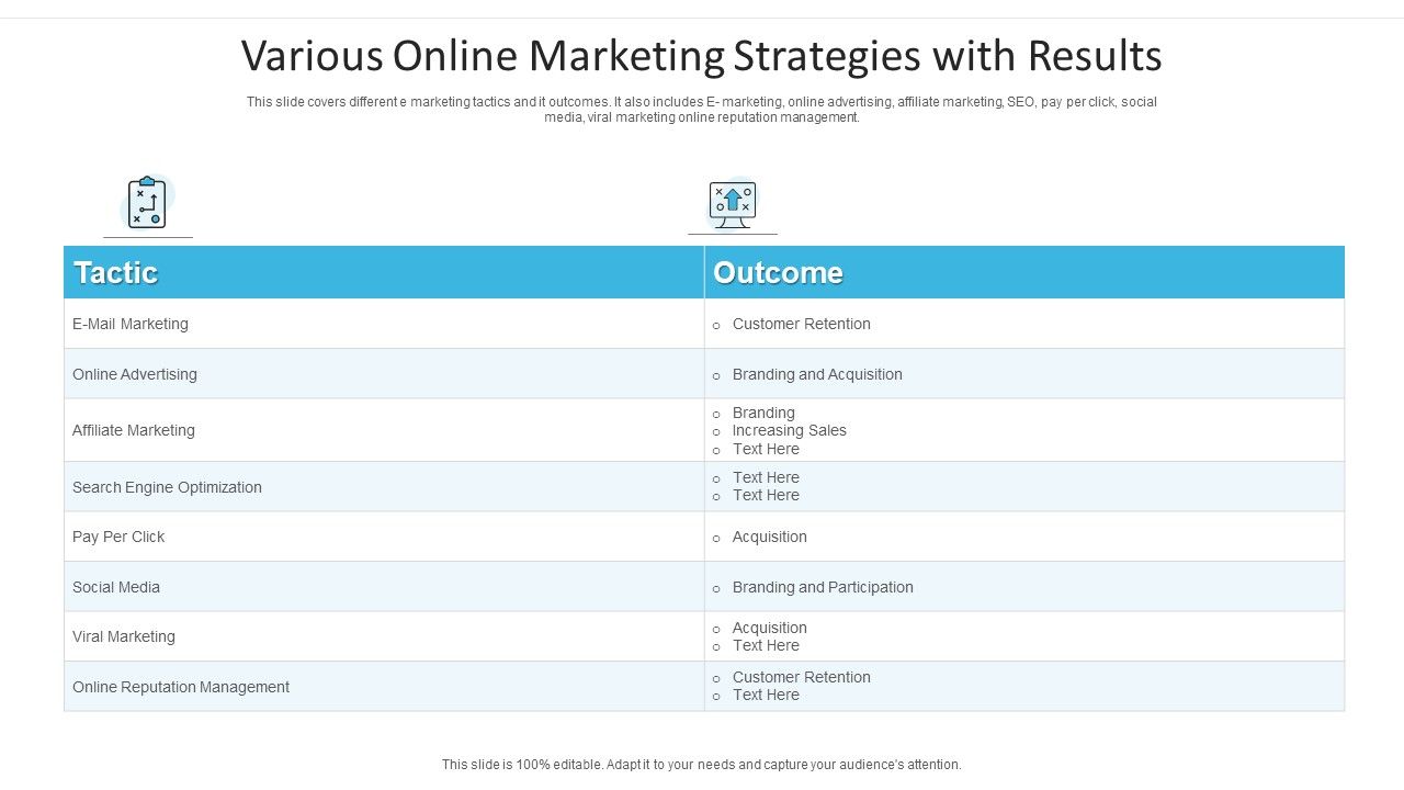 Various_Online_Marketing_Strategies_With_Results_Ppt_Layouts_Icon_PDF_Slide_1.jpg