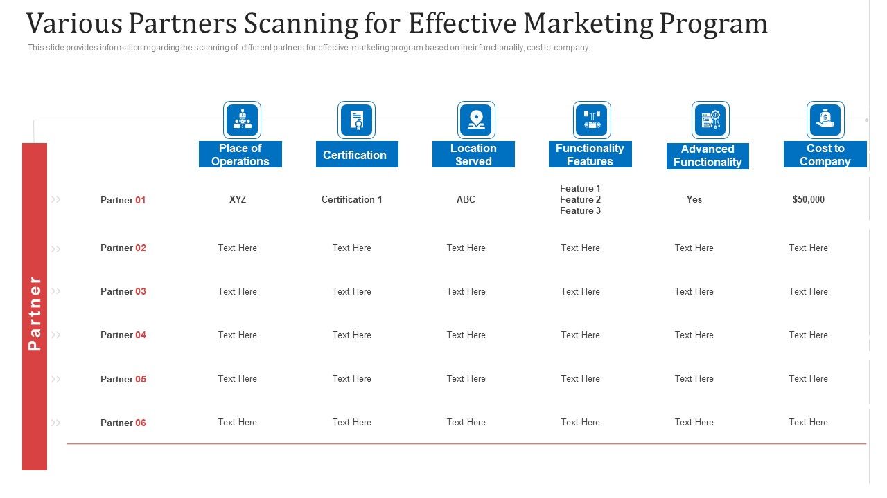 Various_Partners_Scanning_For_Effective_Marketing_Program_Ppt_Ideas_Layout_Ideas_PDF_Slide_1.jpg