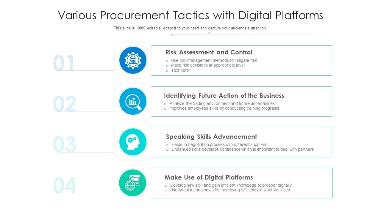 Various_Procurement_Tactics_With_Digital_Platforms_Ppt_PowerPoint_Presentation_File_Layout_PDF_Slide_1.jpg