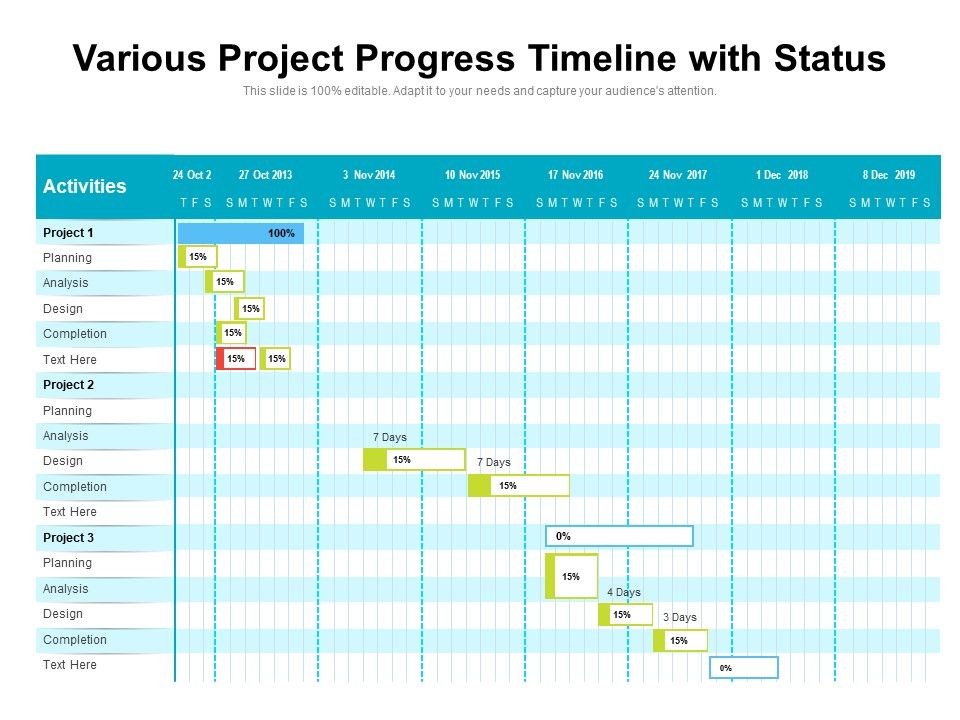Various_Project_Progress_Timeline_With_Status_Ppt_PowerPoint_Presentation_Icon_Infographic_Template_PDF_Slide_1.jpg