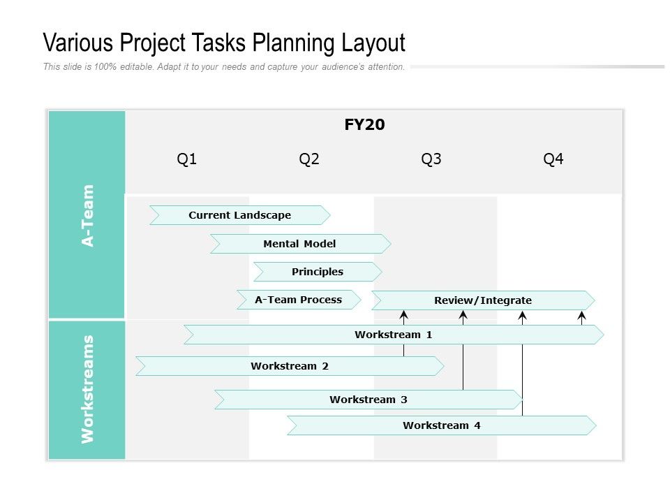 Various_Project_Tasks_Planning_Layout_Ppt_PowerPoint_Presentation_Styles_Icons_PDF_Slide_1.jpg