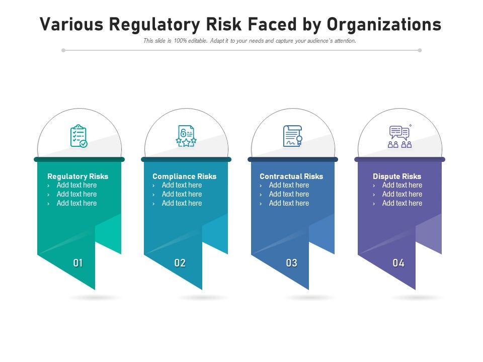 Various_Regulatory_Risk_Faced_By_Organizations_Ppt_PowerPoint_Presentation_Icon_Samples_PDF_Slide_1.jpg