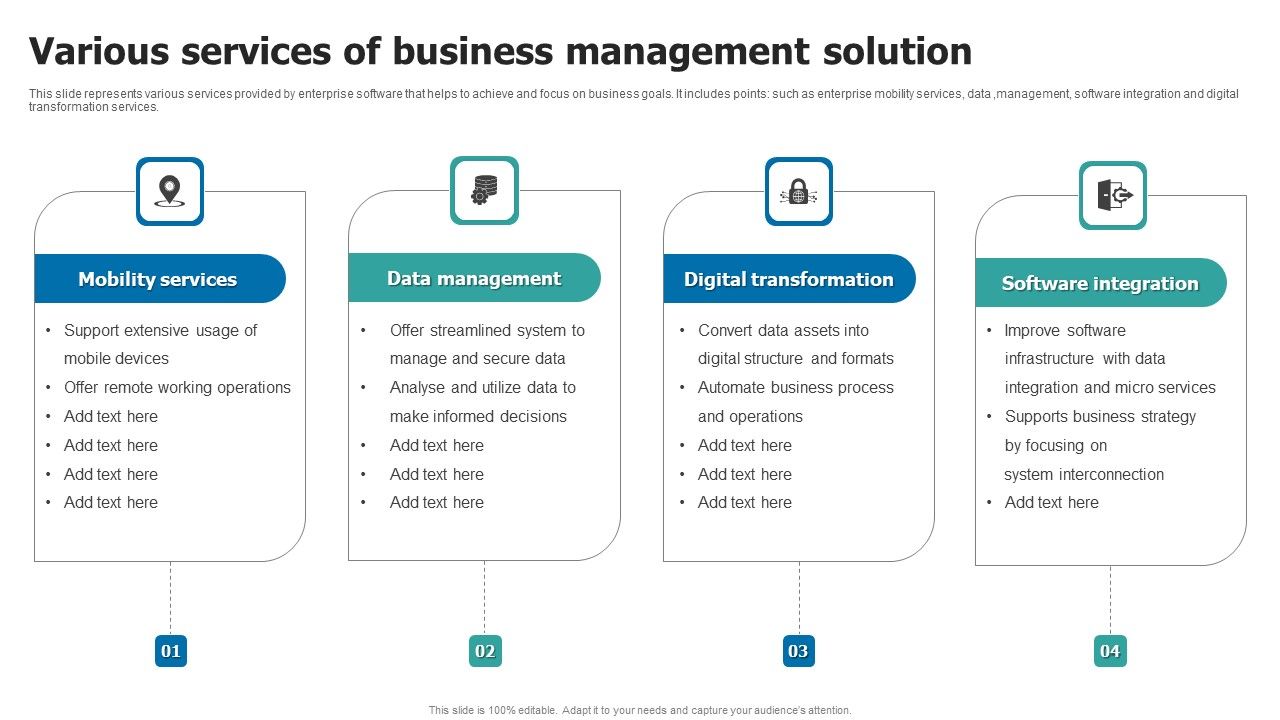 Various_Services_Of_Business_Management_Solution_Icons_PDF_Slide_1.jpg