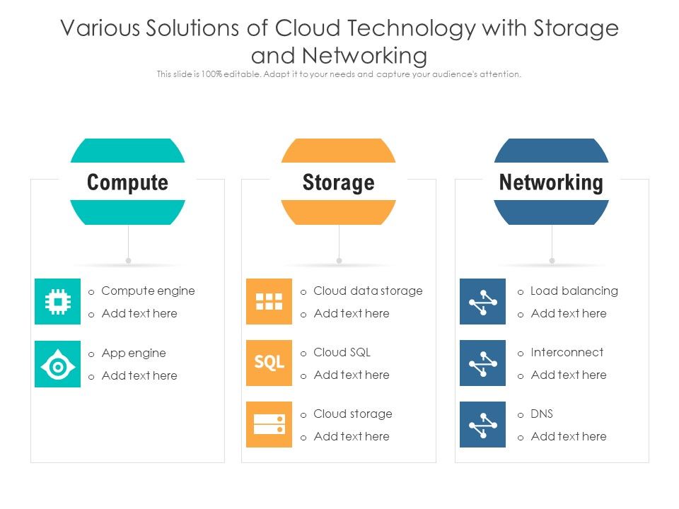 Various_Solutions_Of_Cloud_Technology_With_Storage_And_Networking_Ppt_PowerPoint_Presentation_Icon_Graphics_Example_PDF_Slide_1.jpg
