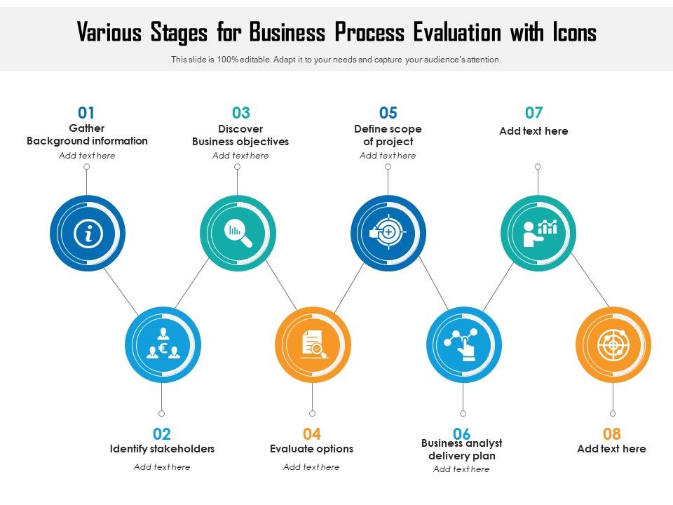 Various_Stages_For_Business_Process_Evaluation_With_Icons_Ppt_PowerPoint_Presentation_Infographic_Template_Background_Designs_PDF_Slide_1.jpg