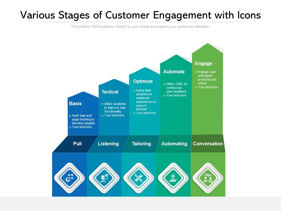 Various_Stages_Of_Customer_Engagement_With_Icons_Ppt_PowerPoint_Presentation_Gallery_Good_PDF_Slide_1.jpg