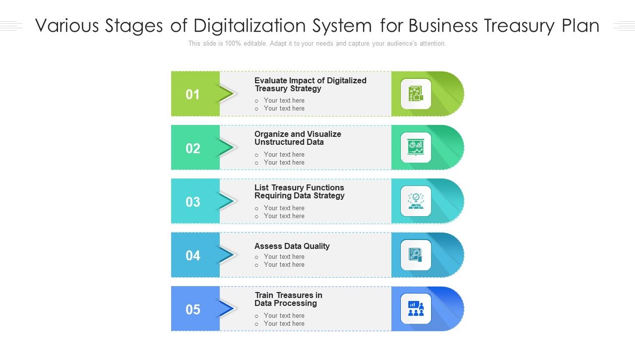 Various Stages Of Digitalization System For Business Treasury Plan Ppt ...