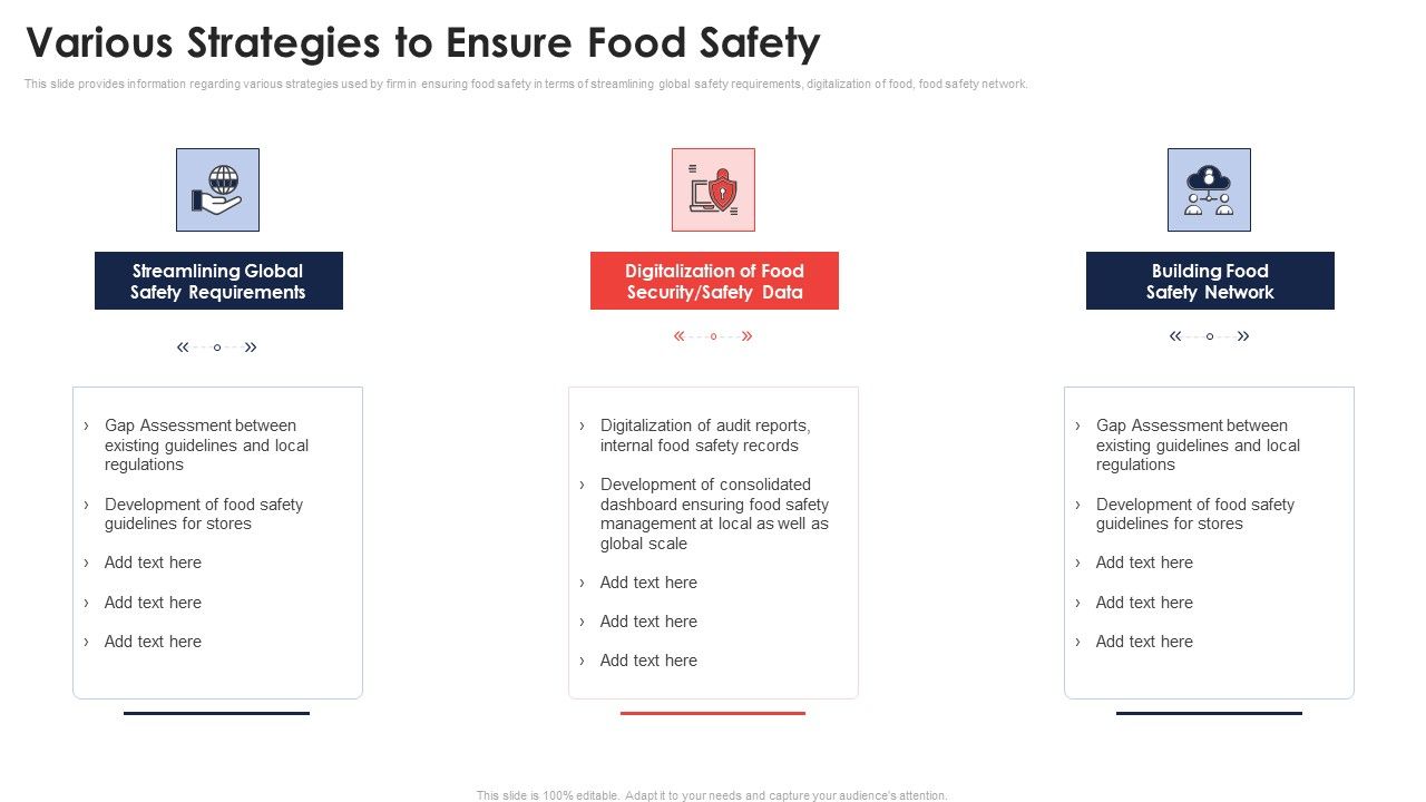 Various_Strategies_To_Ensure_Food_Safety_Application_Of_Quality_Management_For_Food_Processing_Companies_Icons_PDF_Slide_1.jpg