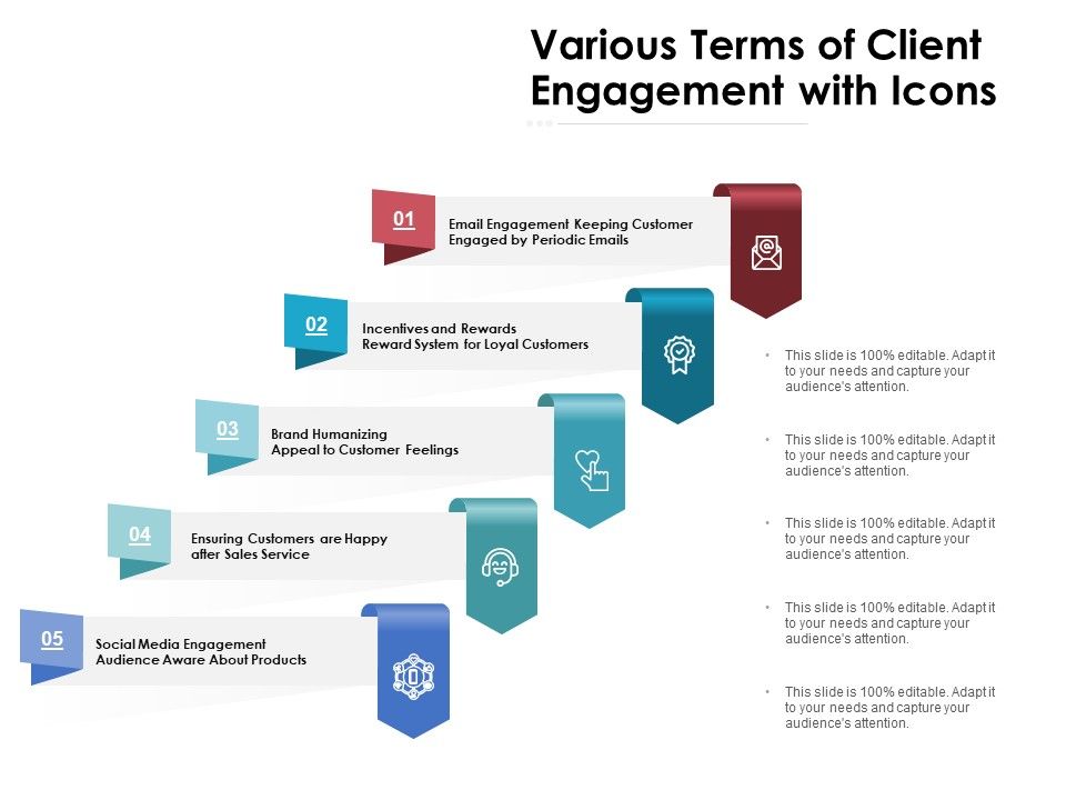 Various_Terms_Of_Client_Engagement_With_Icons_Ppt_PowerPoint_Presentation_Model_Slides_PDF_Slide_1.jpg