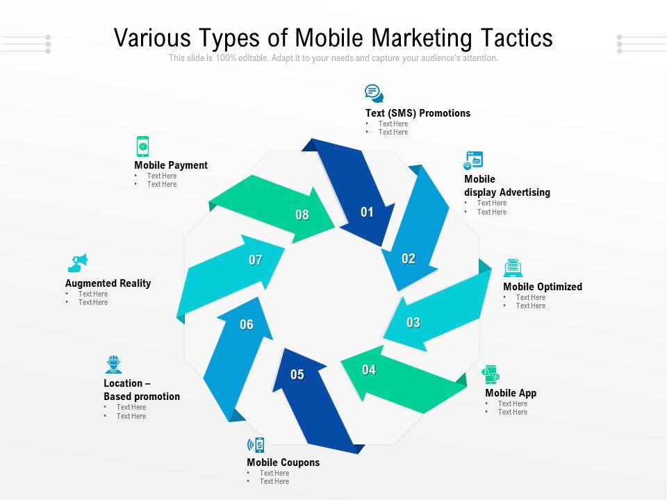 Various_Types_Of_Mobile_Marketing_Tactics_Ppt_PowerPoint_Presentation_Icon_Example_PDF_Slide_1.jpg