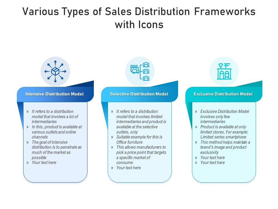 Various_Types_Of_Sales_Distribution_Frameworks_With_Icons_Ppt_PowerPoint_Presentation_Layouts_Summary_PDF_Slide_1.jpg