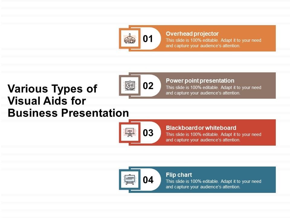Various Types Of Visual Aids For Business Presentation Ppt PowerPoint ...