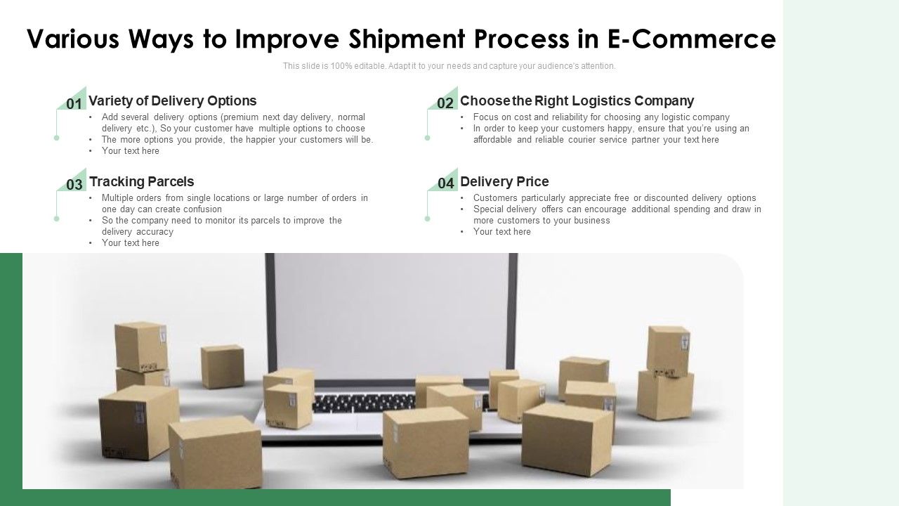 Various Ways To Improve Shipment Process In E Commerce Ppt Styles ...