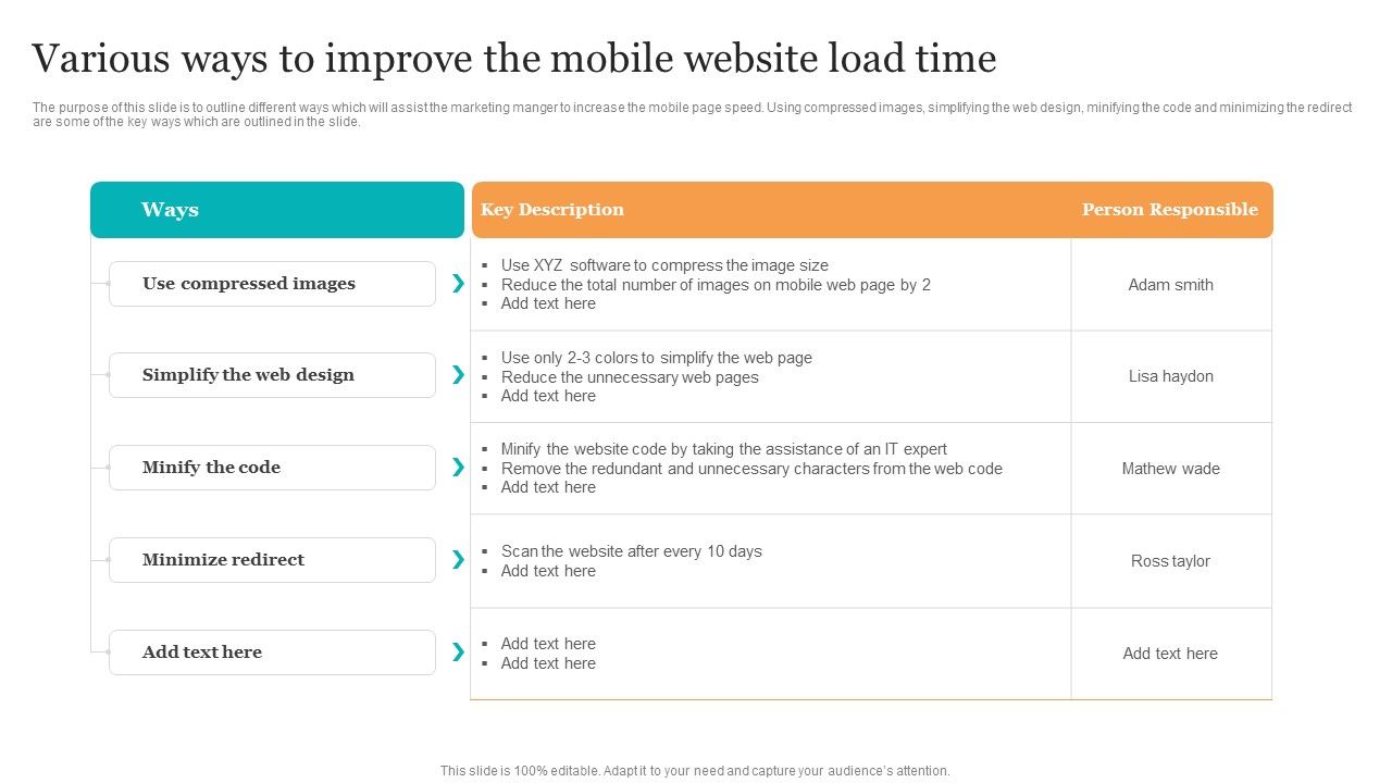 Various_Ways_To_Improve_The_Mobile_Website_Load_Time_Search_Engine_Optimization_Services_To_Minimize_Icons_PDF_Slide_1.jpg