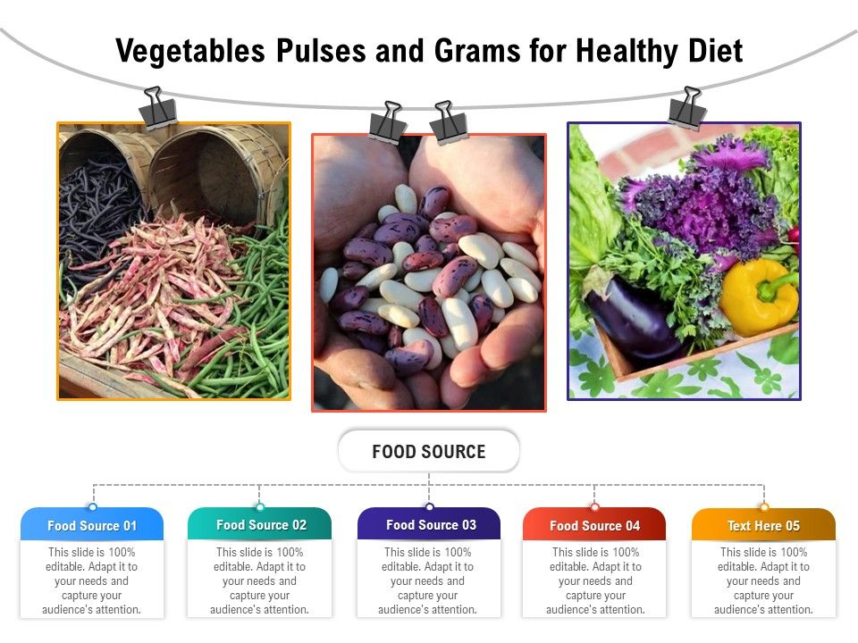 Vegetables Pulses And Grams For Healthy Diet Ppt PowerPoint