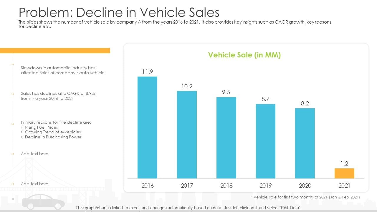 Vehicle_Sales_Plunge_In_An_Automobile_Firm_Problem_Decline_In_Vehicle_Sales_Icons_PDF_Slide_1.jpg