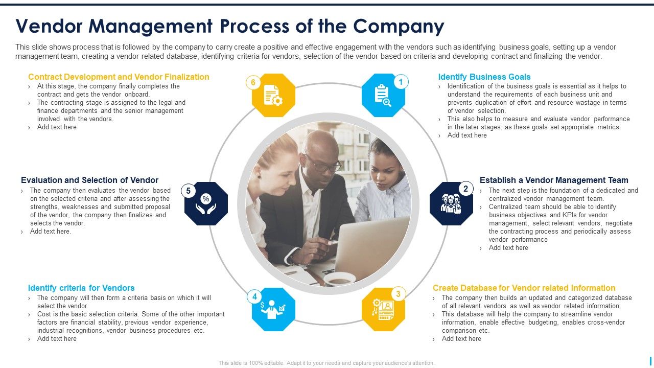 Vendor_Management_Process_Of_The_Company_Ppt_Icon_Smartart_Slide_1.jpg