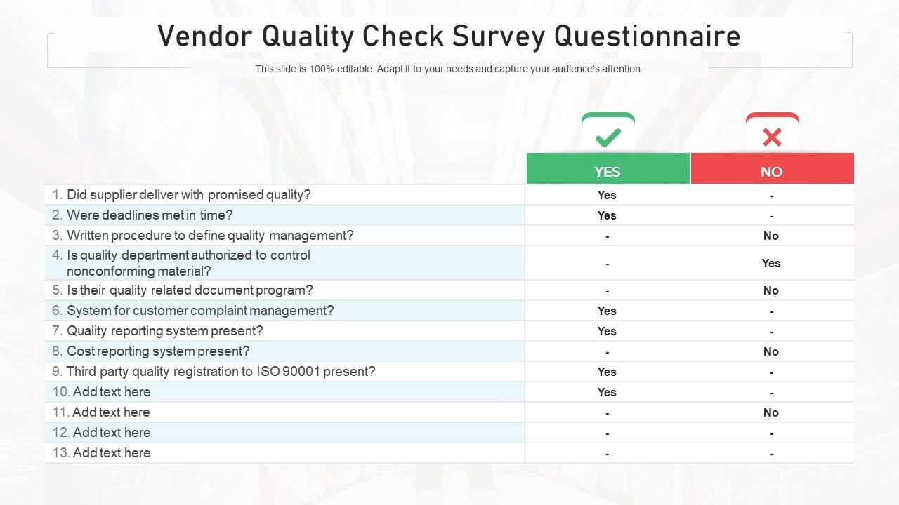 Vendor Quality Check Survey Questionnaire Ppt PowerPoint Presentation