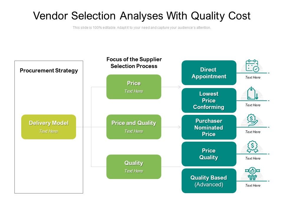 Vendor_Selection_Analyses_With_Quality_Cost_Ppt_PowerPoint_Presentation_Icon_Pictures_PDF_Slide_1.jpg