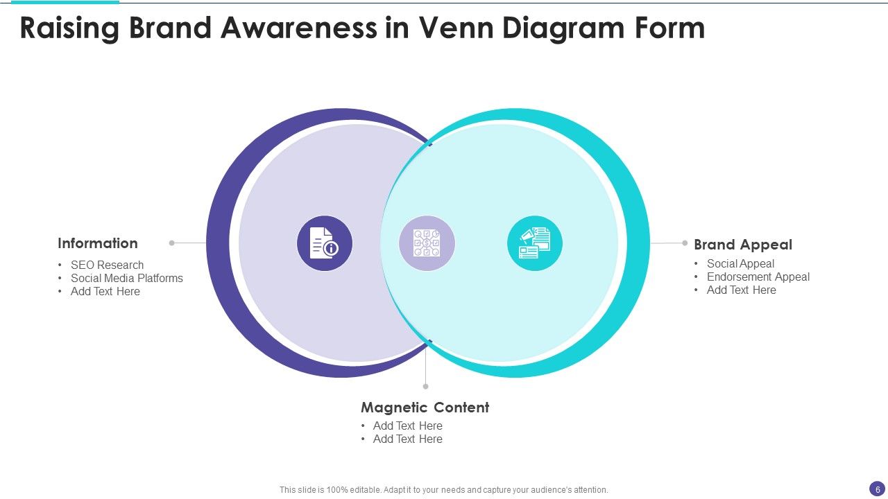Venn Diagram Ppt PowerPoint Presentation Complete With Slides Slide06
