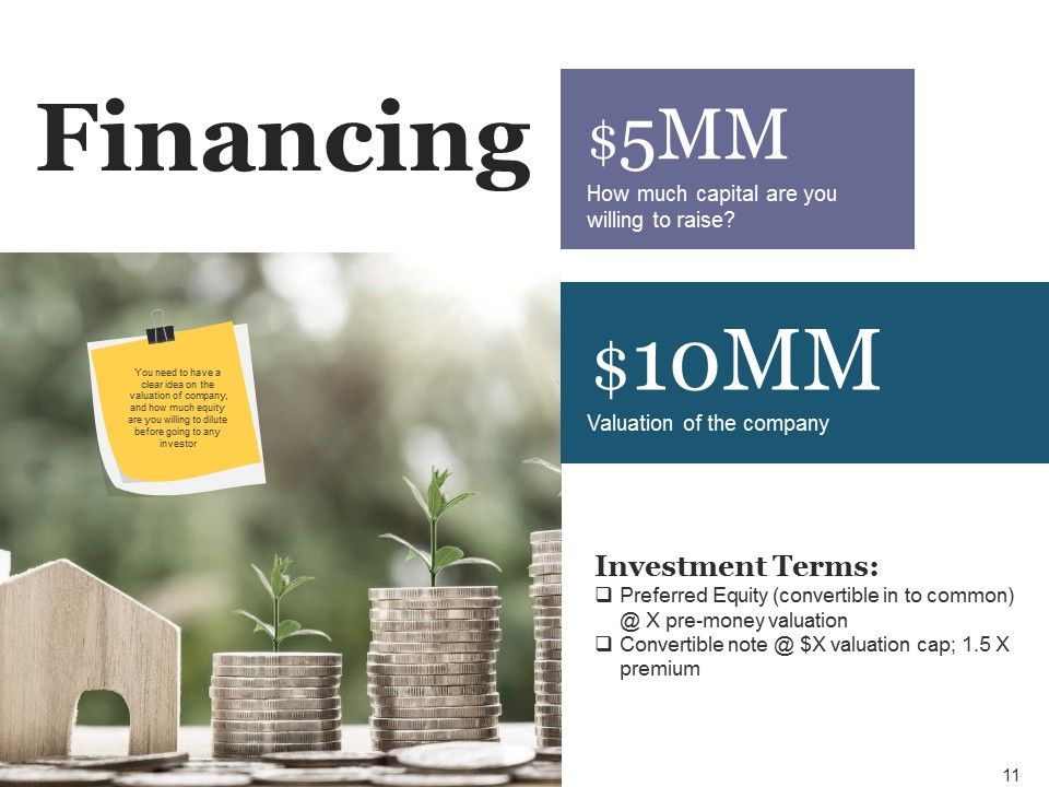 Venture Capital Ppt PowerPoint Presentation Complete Deck With Slides Slide11