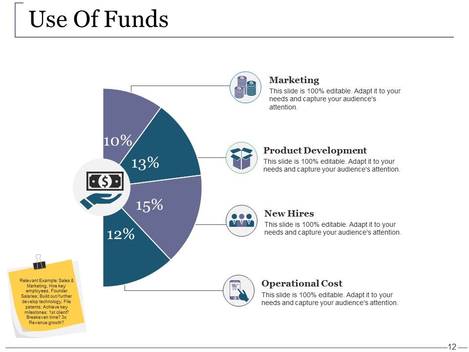 Venture Capital Ppt PowerPoint Presentation Complete Deck With Slides Slide12