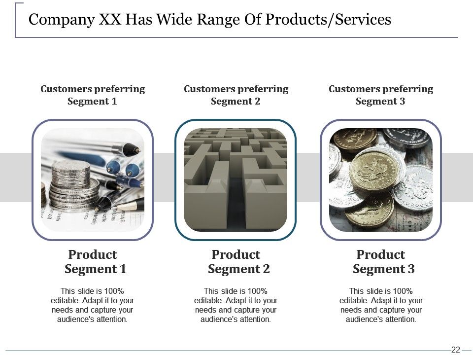 Venture Capital Ppt PowerPoint Presentation Complete Deck With Slides Slide22