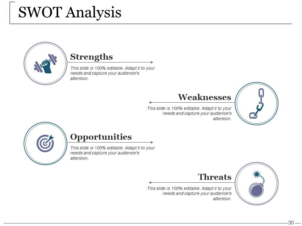 Venture Capital Ppt PowerPoint Presentation Complete Deck With Slides Slide30