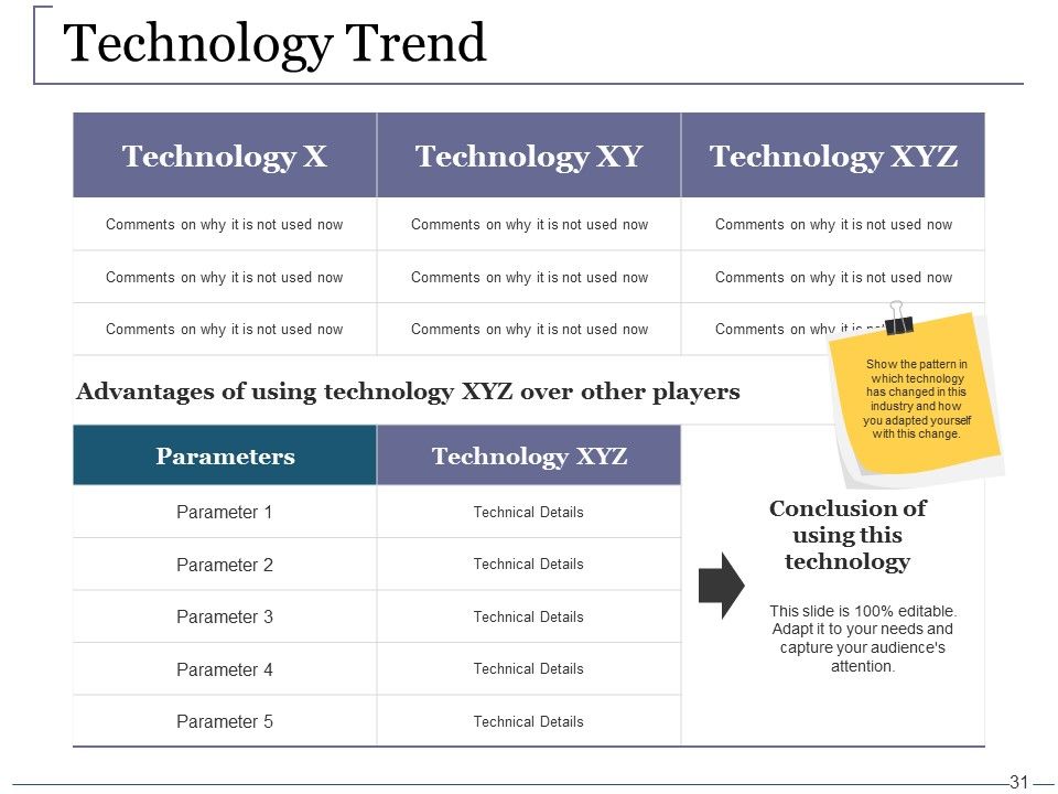 Venture Capital Ppt PowerPoint Presentation Complete Deck With Slides Slide31